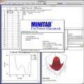 Minitab 10.51 Xtra (1995)