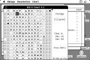 ASCII Chart (1990)