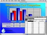 DeltaGraph Professional 2.0.3 (1991)