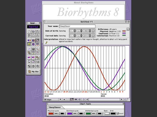 Biorhythms 8 (2000)