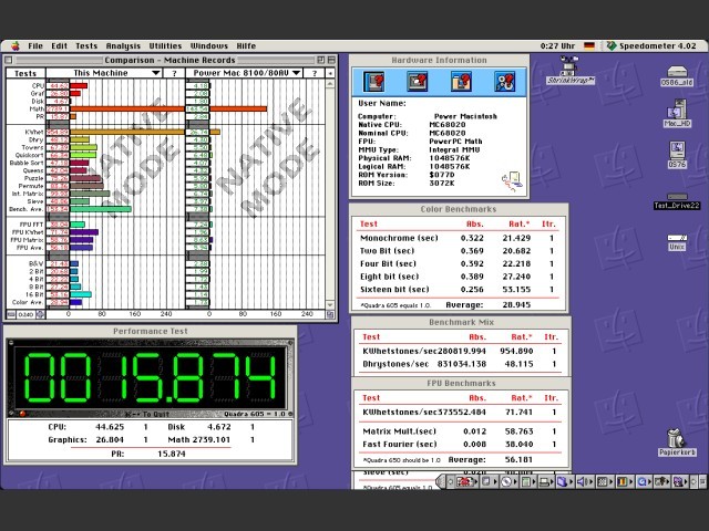 Speedometer 4.02 (1994)