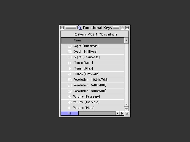 Functional Keys for Mac OS 9 (2012)