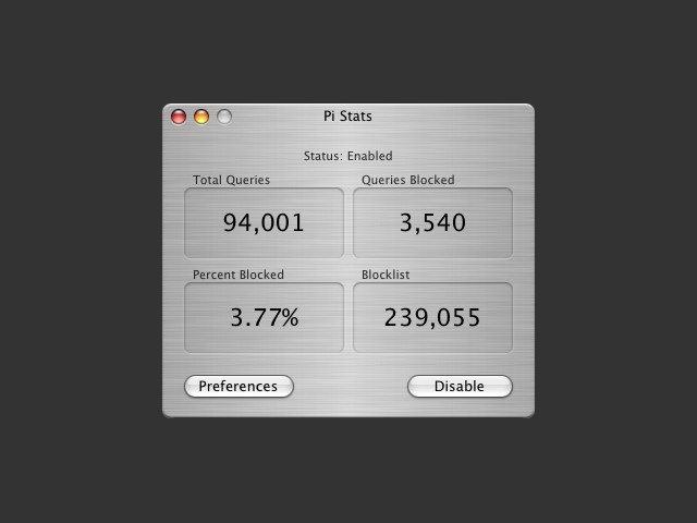 Pi Stats for Mac OS X Tiger (2024)