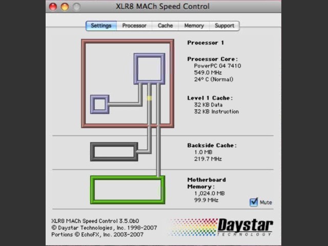 MACHSpeed Control Combo (2003)