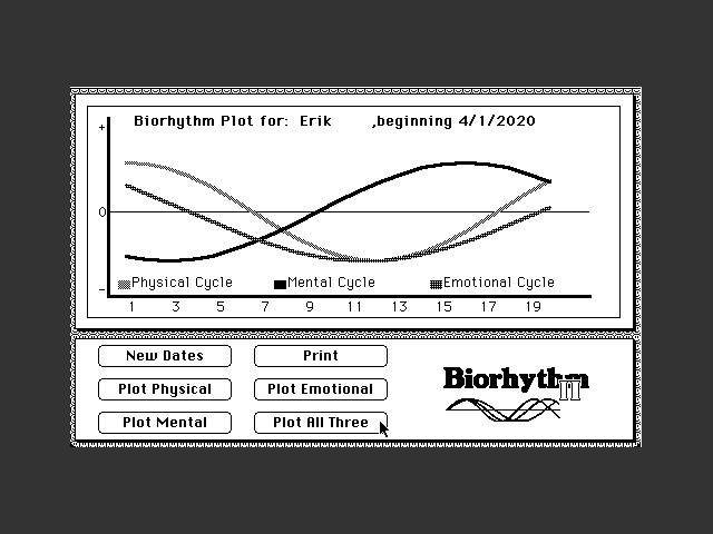 Biorythm + Biorythm II (1988)